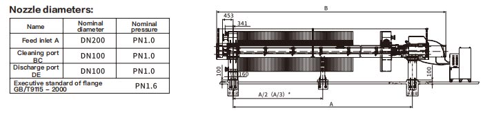 Municipal Sewage Chamber Filter Press